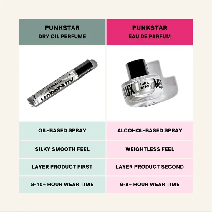 PUNKSTAR TWO-WAYS LAYERING BUNDLE